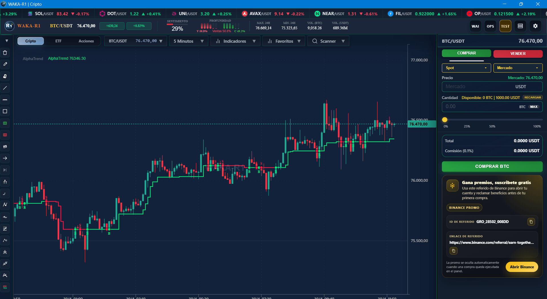 Captura de AlphaTrend usada como preview en la etiqueta de indicadores.